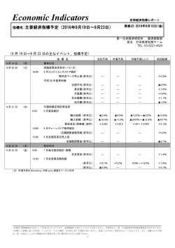 Economic Indicators 定例経済指標レポート