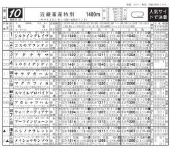 近畿畜産特別