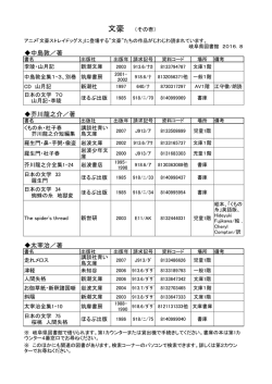 文豪（その壱） - 岐阜県図書館