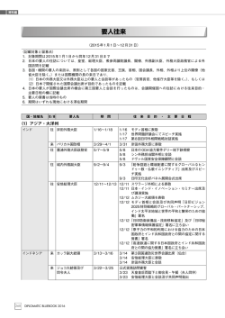 要人往来（PDF：668KB）