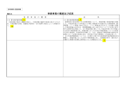 【参考帳票15】監査調書(PDF 約168KB)