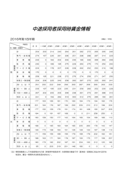 中途採用者採用時賃金情報