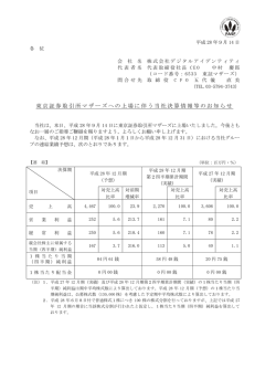 東京証券取引所マザーズへの上場に伴う当社決算情報等のお知らせ