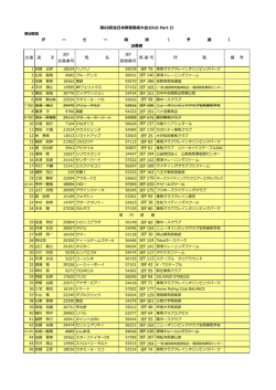 出番 選 手 JEF 会員番号 馬 名 JEF 登録番号 馬 番 号