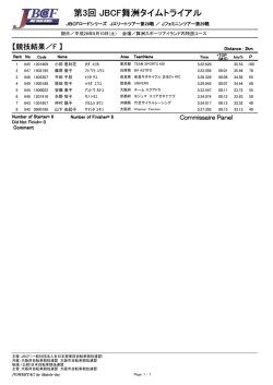 リザルト（PDF） - JBCF 全日本実業団自転車競技連盟 公式サイト