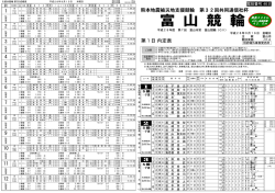 富 山 競 輪