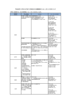 詳しくはこちらをご覧ください