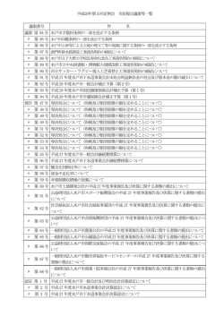 平成28年第3回定例会議案等一覧（PDF形式：78KB）