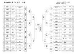 第586回大阪十六夜会 決勝