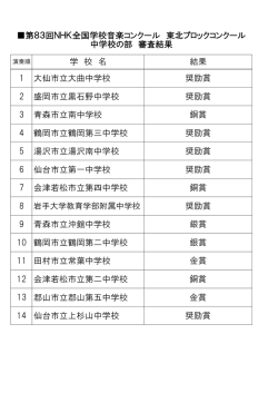 中学校の部はこちら（PDF）