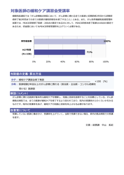 対象医師の緩和ケア講習会受講率