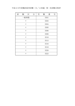 試 験 区 分 受 験 番 号 一般事務 5501 〃 5503 〃 5504 〃 5505