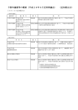 予算外議案等の概要（平成28年9月定例県議会） （追加提出分）