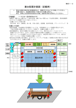 屋台配置計画図（記載例）