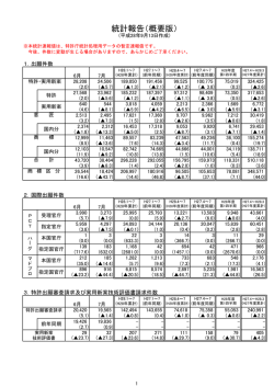 統計報告（概要版）
