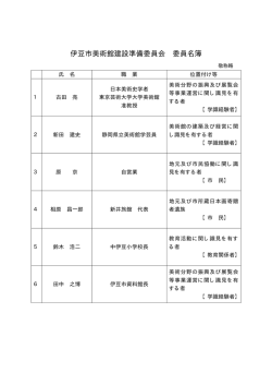 伊豆市美術館建設準備委員会名簿（PDF：6KB）