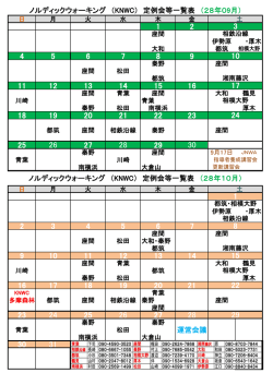 運営会議 ノルディックウォーキング （KNWC） 定例会等一覧表 （28年09