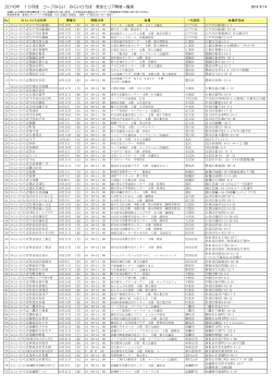 2016年 10月度 コープみらい みらいひろば 東京エリア開催一覧表