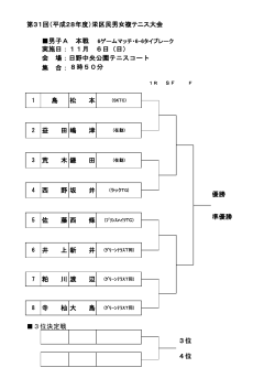 男複Aクラス本戦ドロー