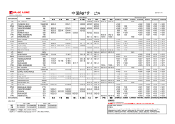 中国向けサービス