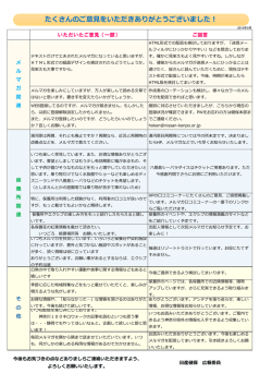 （メルマガ・保養所関連など）にお答えします