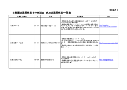 別紙1