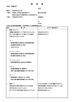 質問と回答