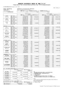 投資部門別 株式売買状況 東証第一部 [金額] 全 51 社