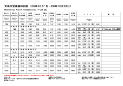 平成28年10月 1日～平成28年10月29日（PDF）