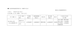 （事後審査型条件付き一般競争入札） [80KB pdfファイル]