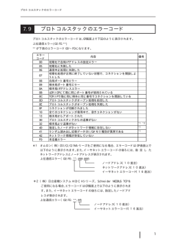 プロトコルスタックのエラーコード - Pro