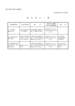 指名停止一覧（平成28年9月14日現在）（PDF