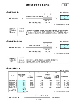 02 健全化法判断比率算定状況（県会資料：算定資料）（別紙）
