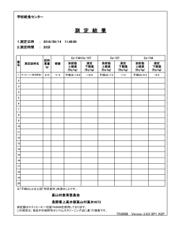 測 定 結 果