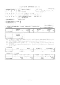 平成28年12月期 中間決算短信（REIT）