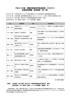 採択課題・総評 - 科学技術振興機構