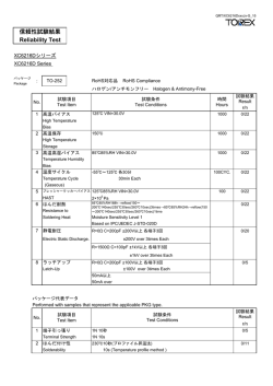 信頼性試験結果 Reliability Test