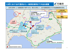 ﾆｾｺ町におけるUPZ圏内から一時滞在場所までの主な経路