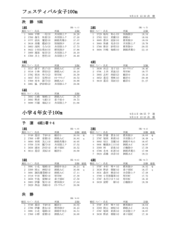 フェスティバル女子100m 小学4年女子100m