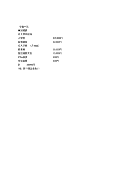 学費一覧（PDF）