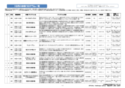 10月の体験プログラム一覧