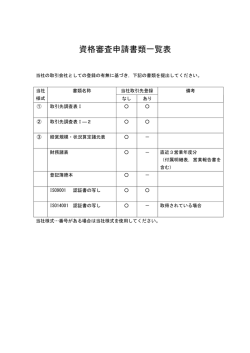 資格審査申請書類一覧表