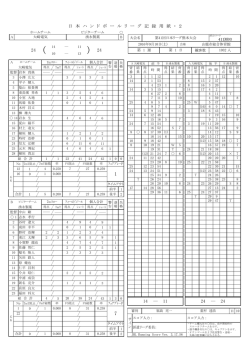 スコア - 日本ハンドボールリーグ