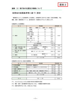 資料3「新庁舎の規模について」（PDF：479KB）