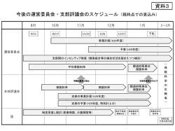 04 資料3 今後の運営委員会・支部評議会のスケジュール（現時点での