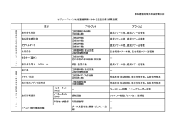 別添参照