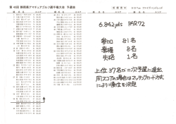 PDF - 静岡県ゴルフ連盟