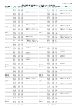 関西空港発着 国内線ﾀﾞｲﾔ 10月 1日 ～ 10月 29日