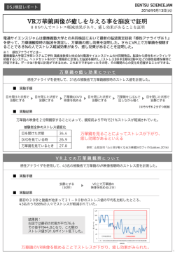 万華鏡の癒し効果について - Dentsu ScienceJam