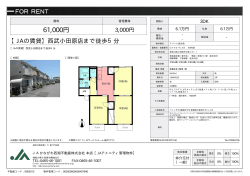 アパート(居住用) 1階 3DK 6.1万円